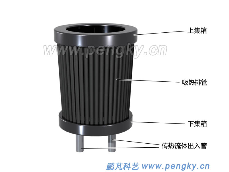 塔式太陽能管式吸熱器吸熱器示意圖
