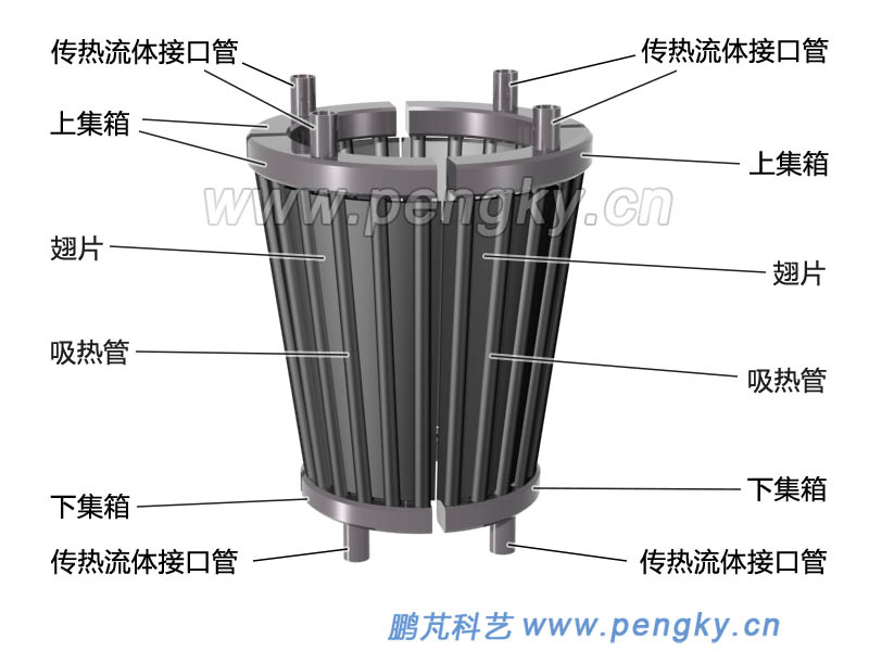 塔式太陽能熱發(fā)電的翅管式吸熱器 塔式太陽能熱發(fā)電的翅管式吸熱器