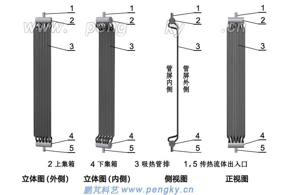 管式吸熱器的管屏