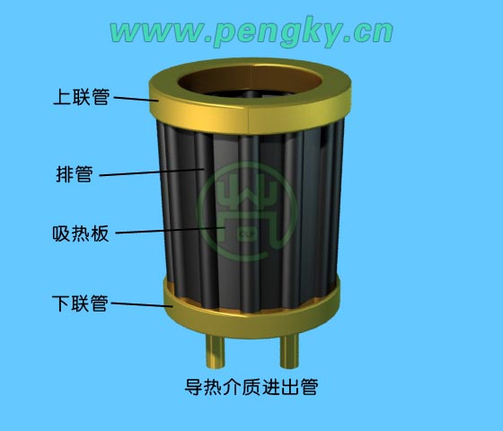 翅管式接收器示意圖