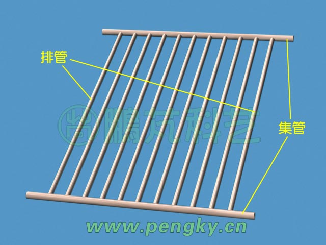 排管與集管