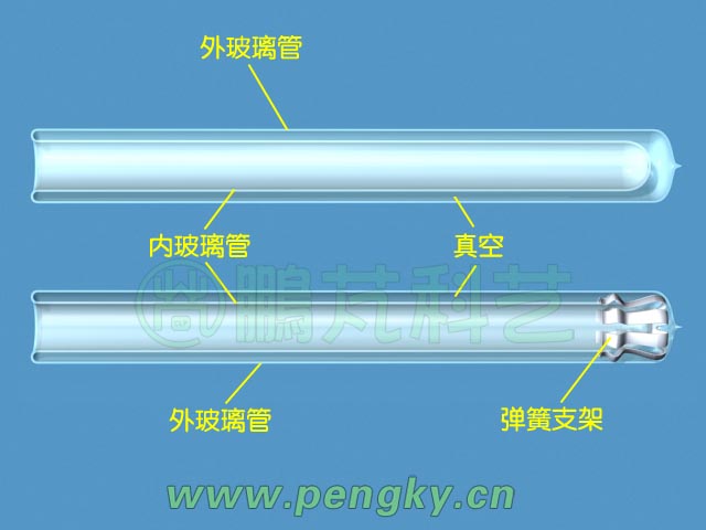 全玻璃真空集熱管剖面圖