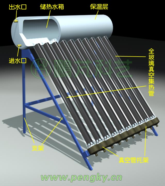全玻璃真空管太陽能熱水器