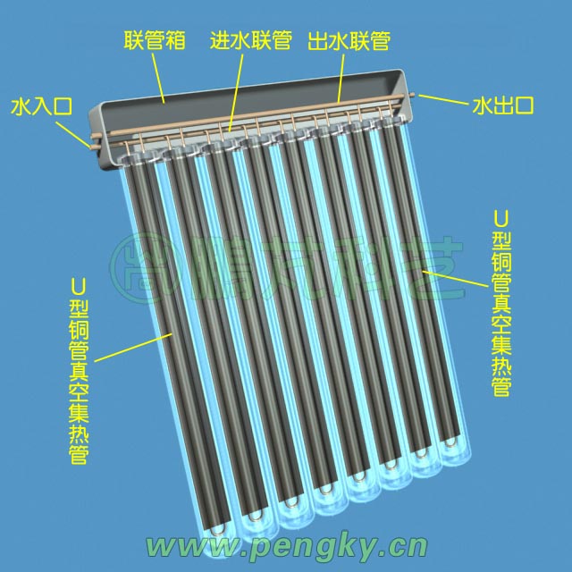 U形銅管真空管集熱器