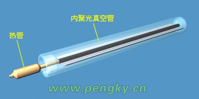 用熱管的內(nèi)聚光真空集熱管