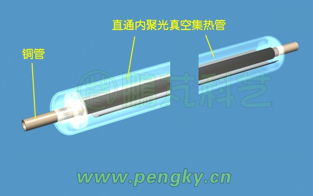 直通玻璃真空集熱管