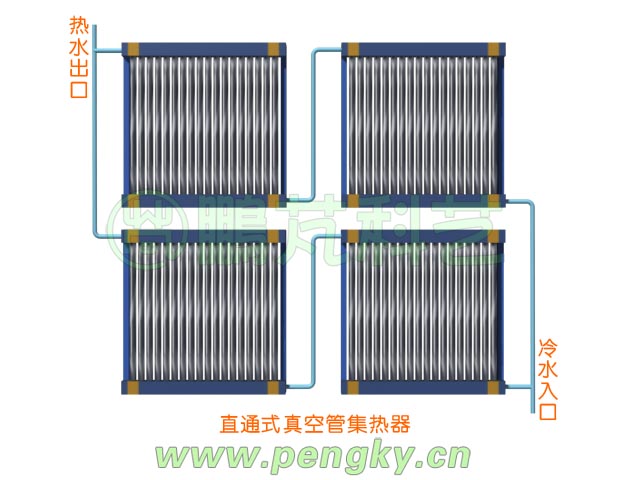 直通集熱器串并聯(lián)組合