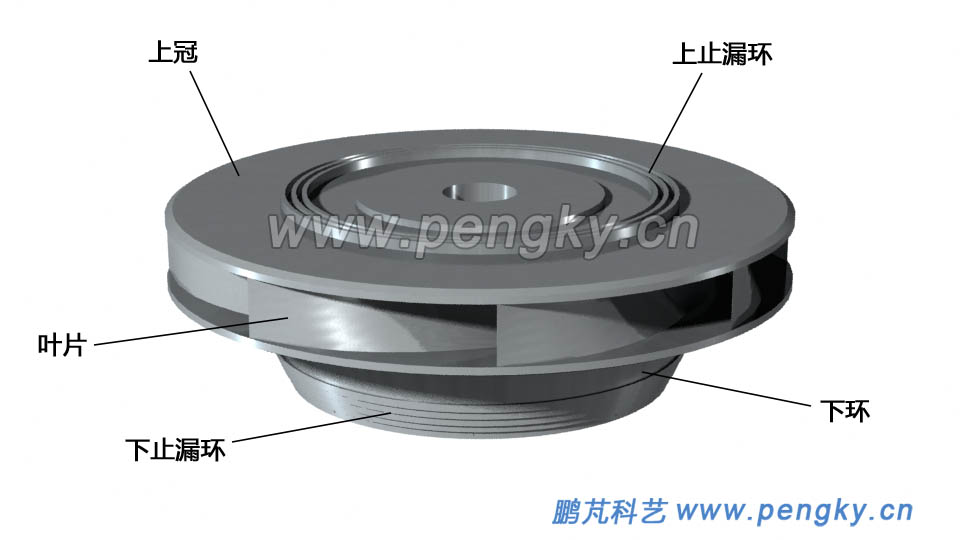 混流式水泵水輪機轉(zhuǎn)輪的外觀圖