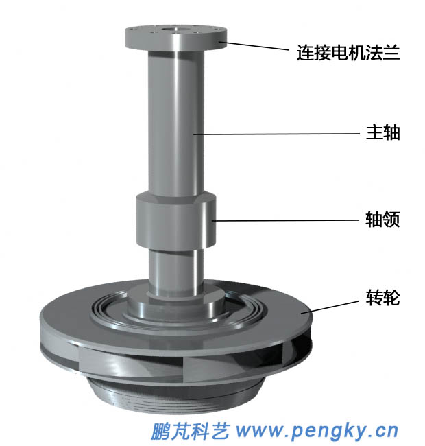 裝配了主軸的水泵水輪機轉(zhuǎn)輪