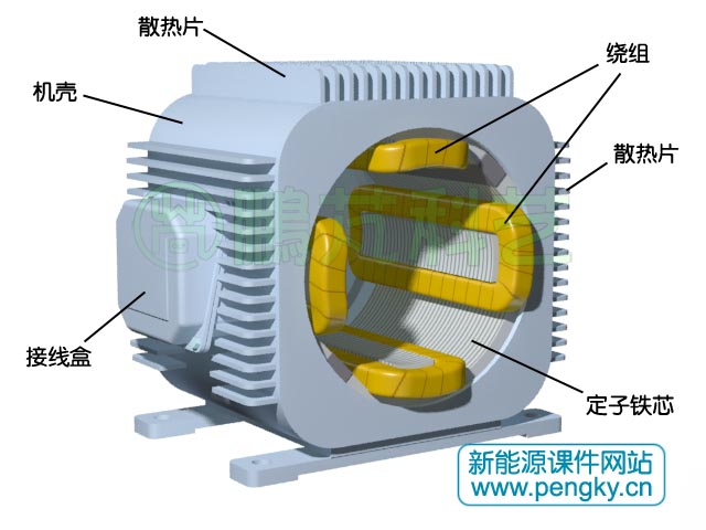 4/6雙凸極電機(jī)定子裝入機(jī)殼