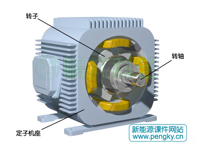 4/6雙凸極電機(jī)定子與轉(zhuǎn)子