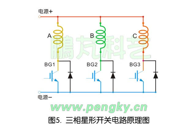 驅(qū)動器開關(guān)晶體管與勵磁線圈連接圖