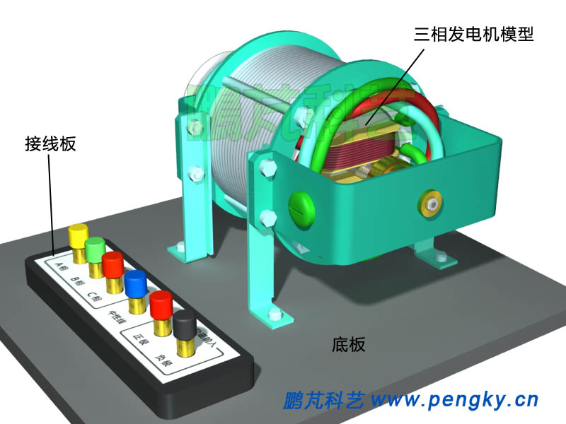 三相交流發(fā)電機模型與接線板