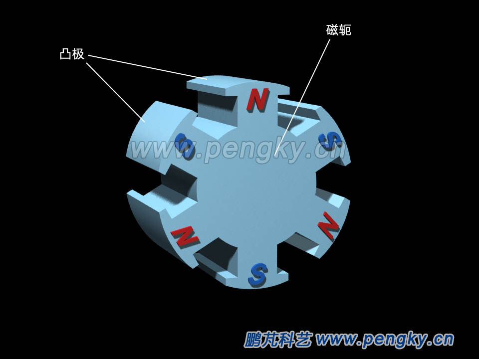 凸極式轉(zhuǎn)子鐵芯 凸極式轉(zhuǎn)子鐵芯