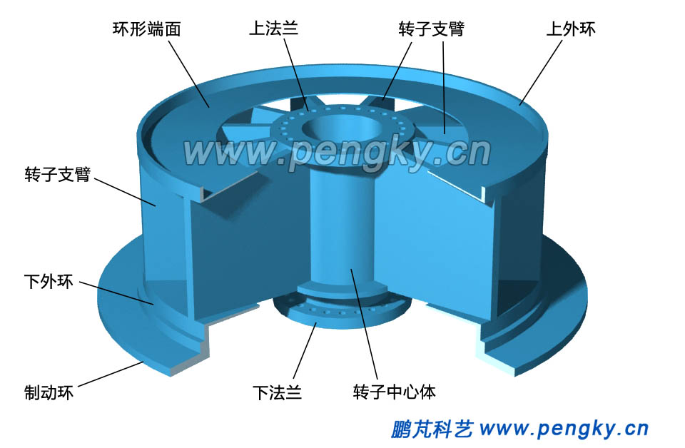 水輪發(fā)電機轉(zhuǎn)子支架