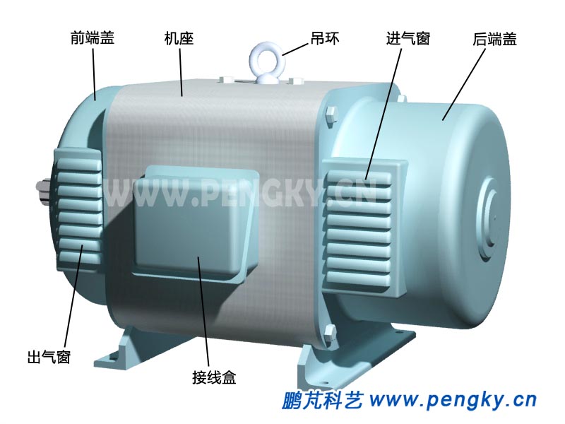 直流電動機外觀(2)