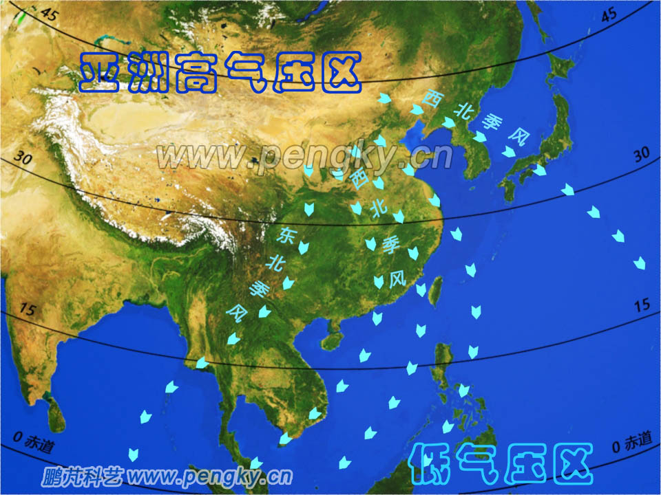 中國(guó)冬季的季風(fēng)走向示意圖
