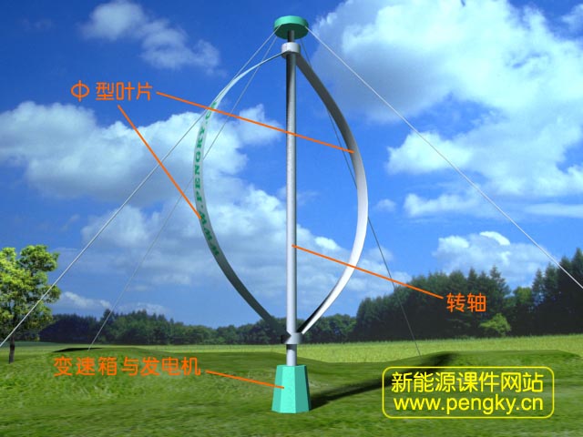 φ形葉片的達(dá)里厄風(fēng)力機(jī)