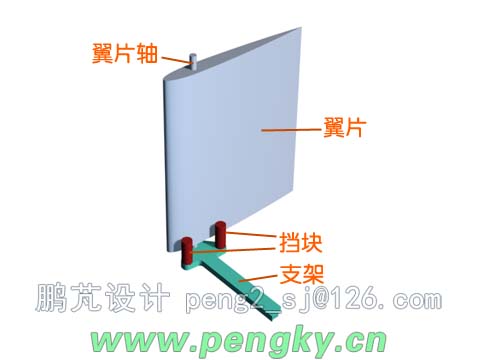 安裝在風(fēng)輪支架上的可轉(zhuǎn)動(dòng)葉片