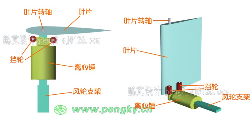滑動(dòng)離心錘結(jié)構(gòu)示意圖