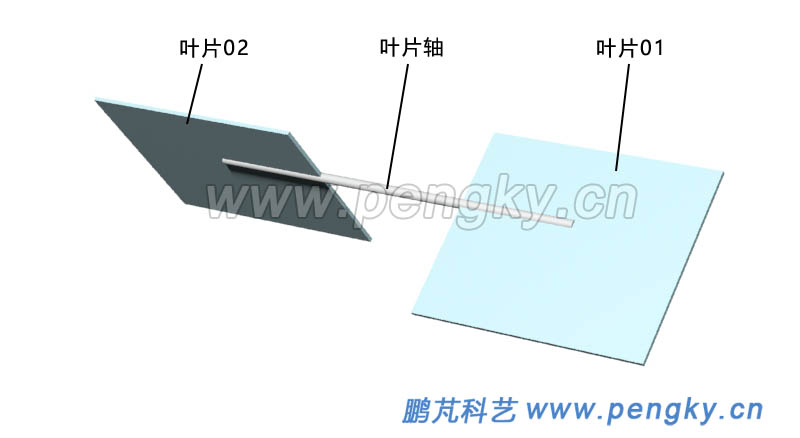 葉片軸水平安裝擺轉(zhuǎn)式風(fēng)力機(jī)葉片