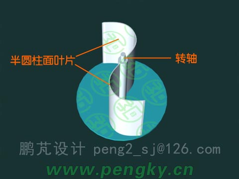 S式阻力差風(fēng)輪