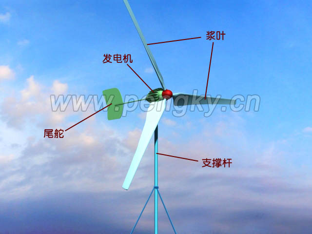尾舵對風風力機 尾舵對風小型風力機,wind turbine