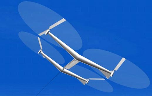 概念風(fēng)箏式水平軸風(fēng)力發(fā)電機(jī)