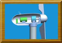 水平軸風力機組成與形式