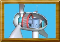直驅(qū)風(fēng)力發(fā)電機(jī)概述