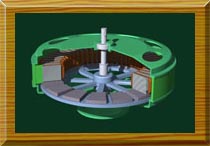 中間定子盤式發(fā)電機(jī)