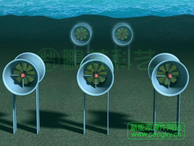 水下的導管渦輪式潮汐發(fā)電機
