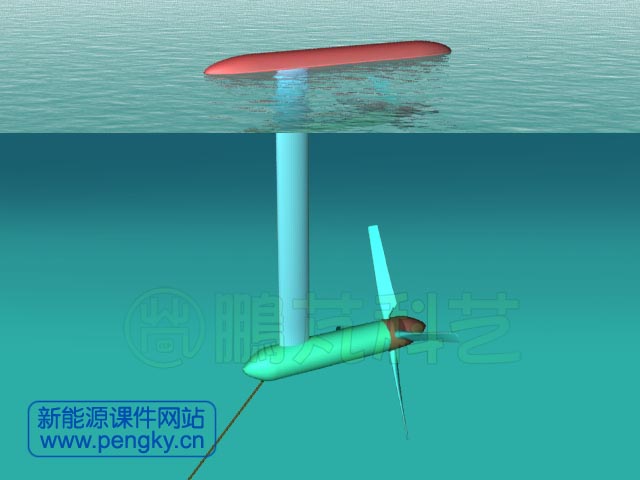 浮筒水下風(fēng)車在海中