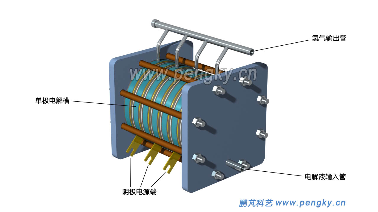 電解水單極電解槽連接氫氣輸出管