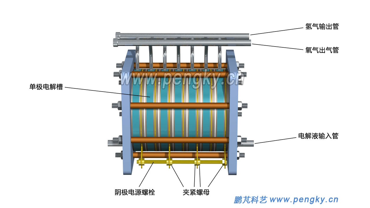 電解水單極電解槽安裝陰極電源螺栓