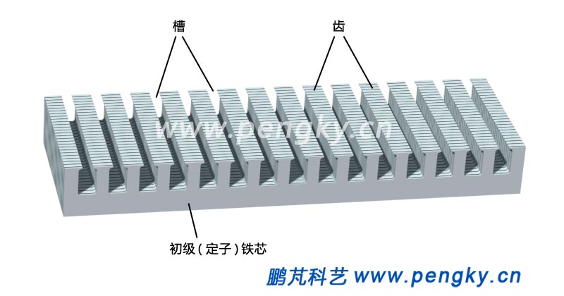平板型直線感應(yīng)電動機的初級鐵芯