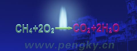 甲烷(LNG)燃燒生成水與二氧化碳