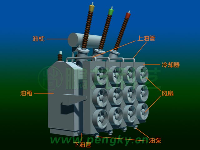主變壓器 