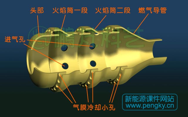 采用小孔氣膜冷卻的火焰筒