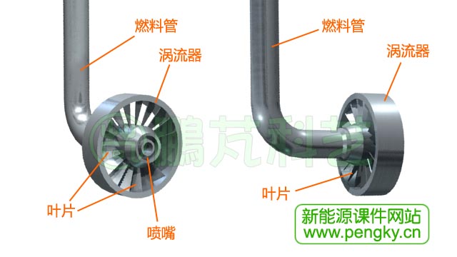 燃料噴嘴與渦流器