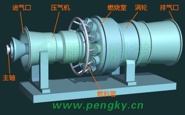 環(huán)管形燃燒室燃氣輪機外觀