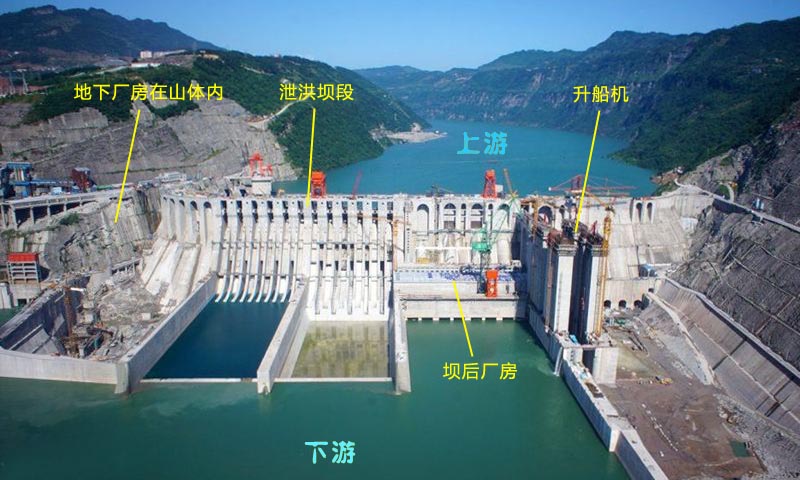 向家壩水電站