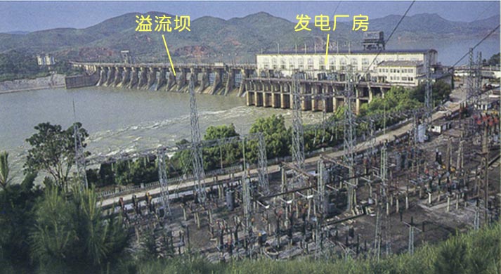西津水電站
