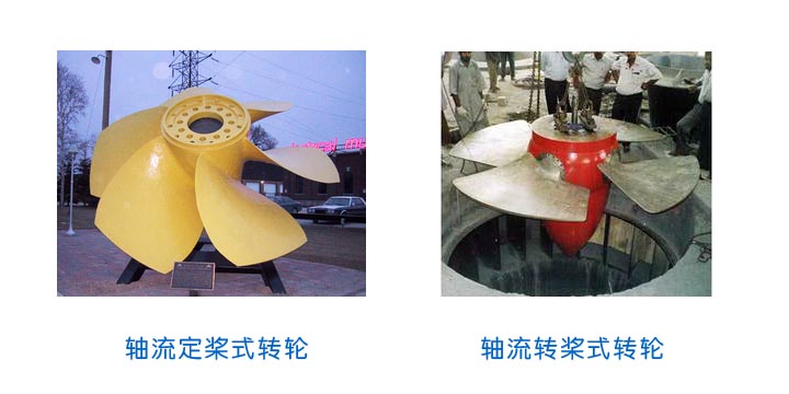 軸流式水輪機(jī)的轉(zhuǎn)輪