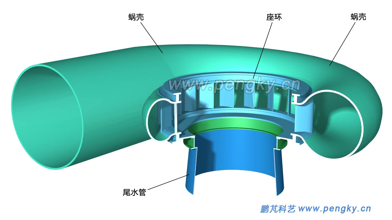 蝸殼安裝 