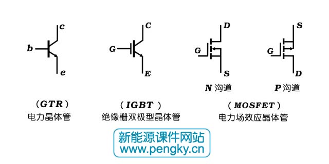 電力三極管圖形符號