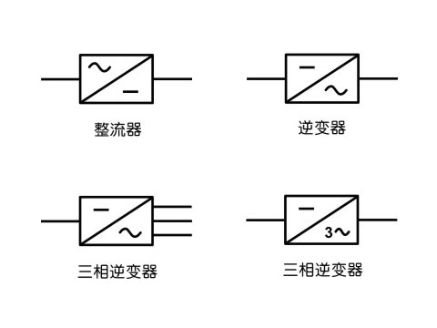 整流器逆變器的圖形符號(hào) 