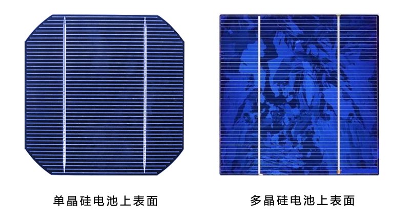 硅太陽電池片