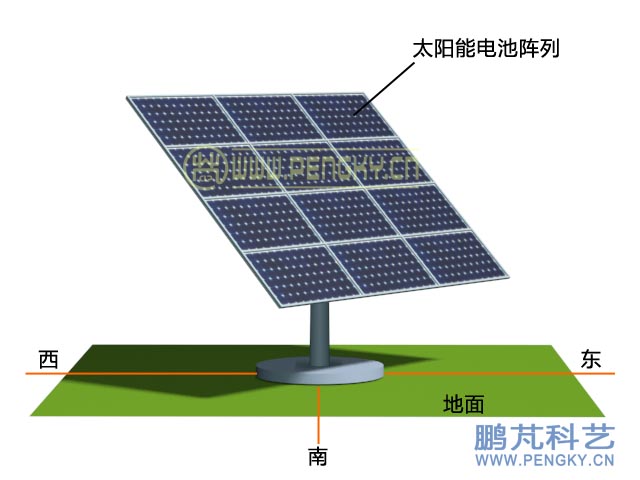 高度角和方位角雙軸跟蹤太陽電池陣列