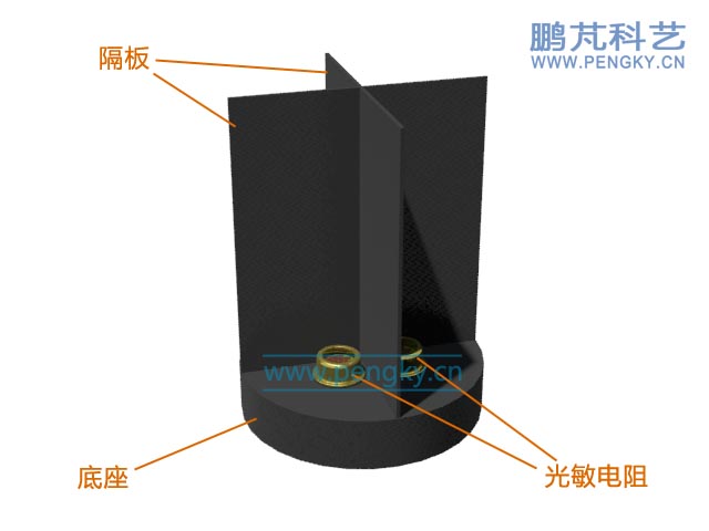 光敏電阻組成的跟蹤傳感器